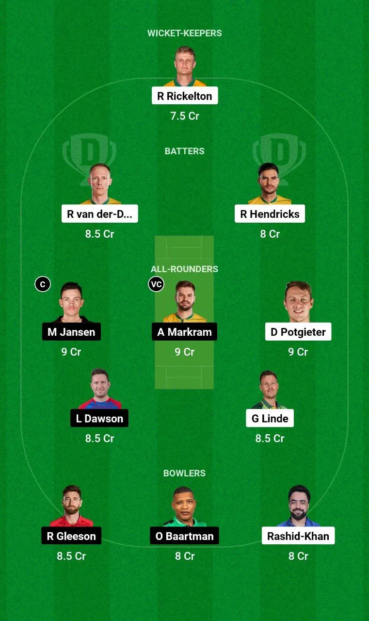 MICT vs SEC SA20 League, 2025