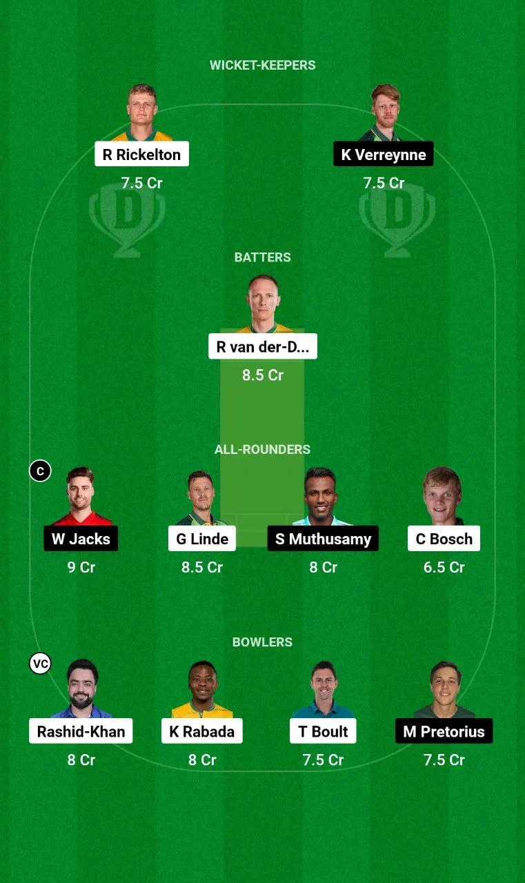 SA20 League, 2025
