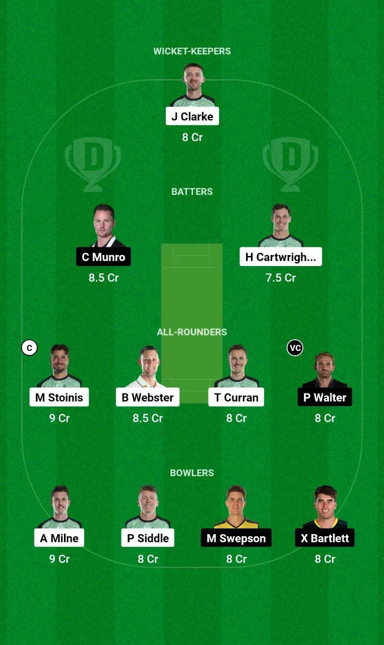 STA vs HEA BBL, 2024-25