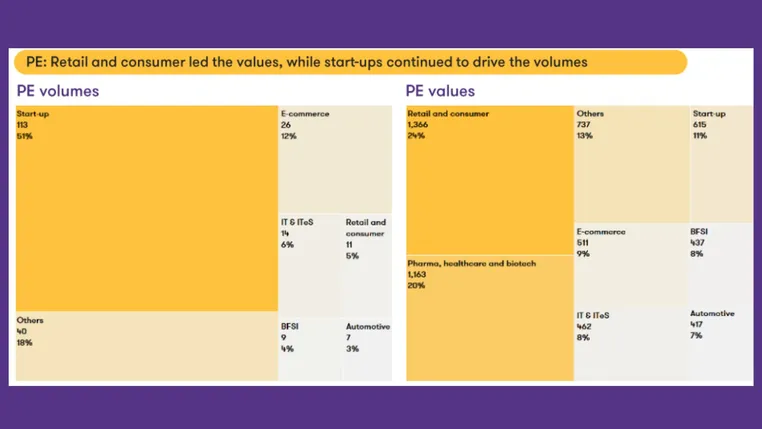 Grant Thornton Report 2