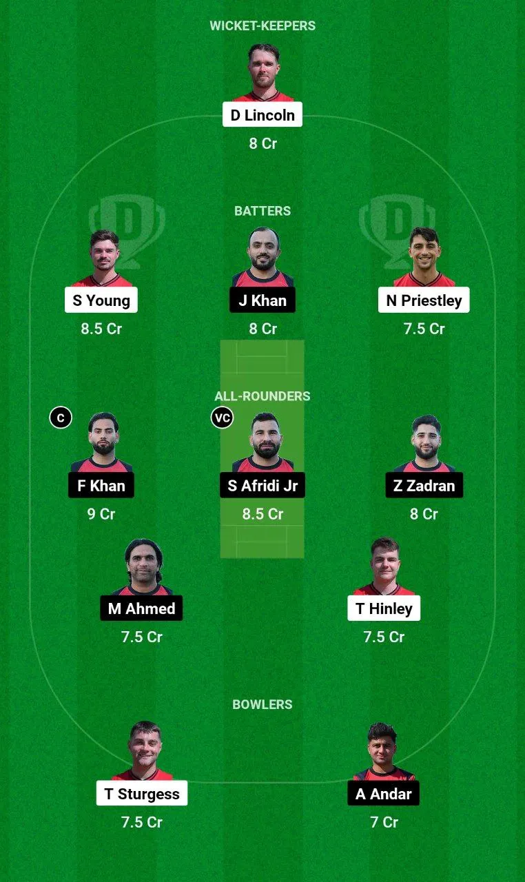 ENG-XI vs GER ECC International T10