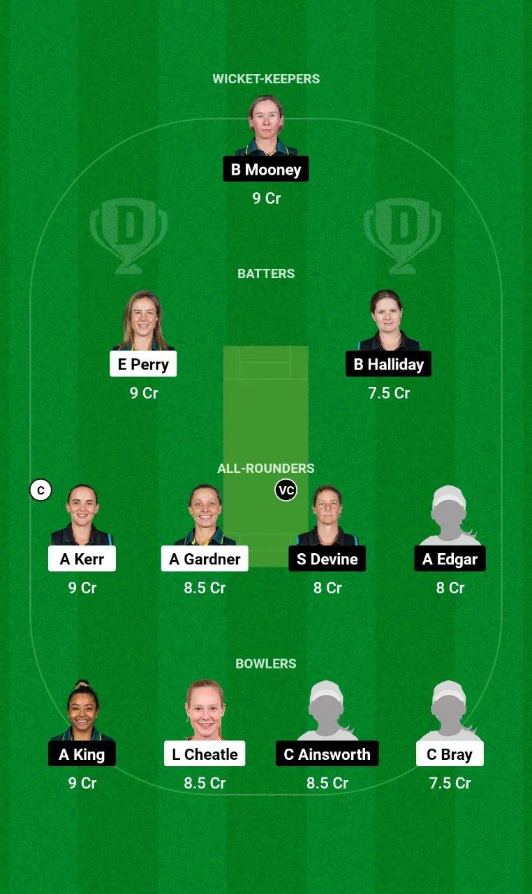 SS-W vs PS-W WBBL, 2024