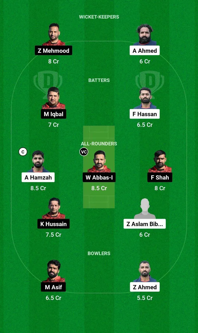 Spain t10
