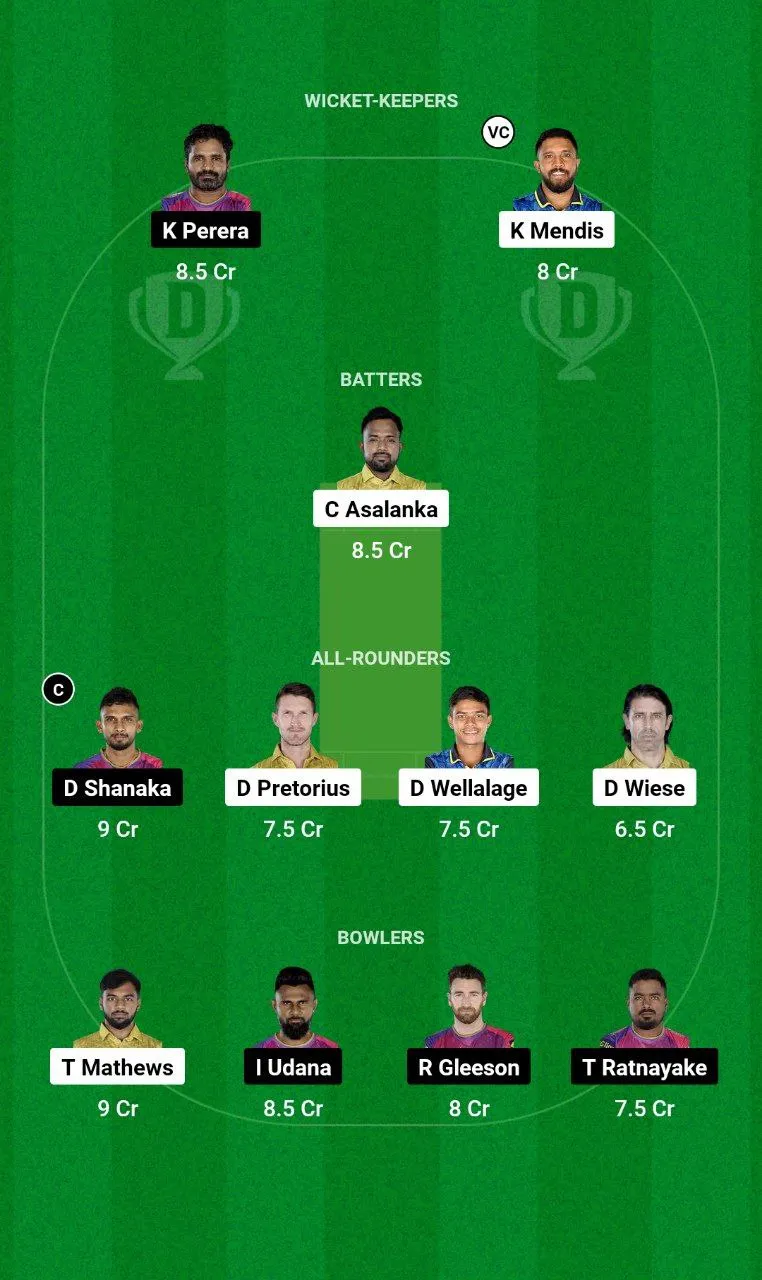 JT vs HBT Sri Lanka T10, 2024