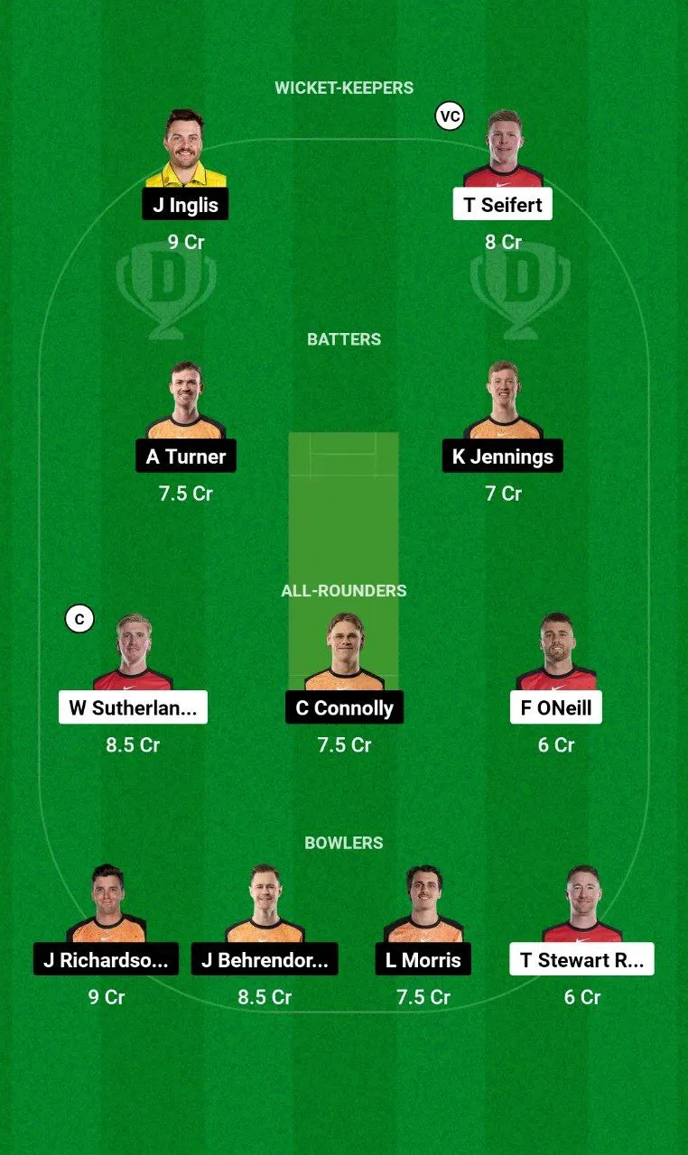 REN vs SCO BBL, 2024-25