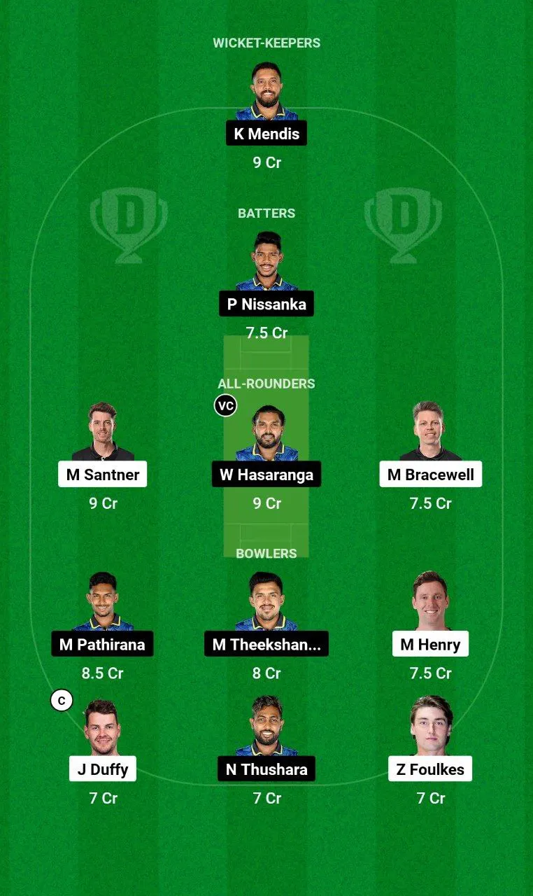NZ vs SL 3rd T20I