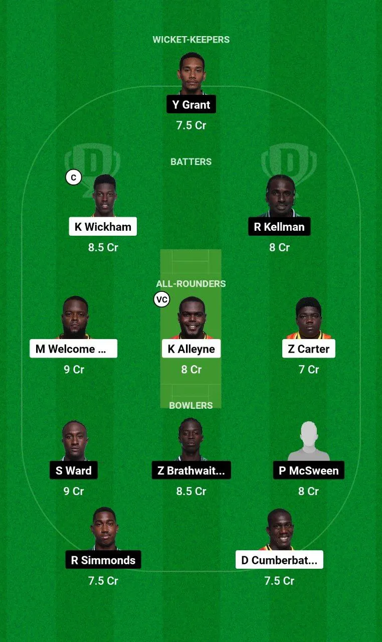 SET vs WAR Barbados T10