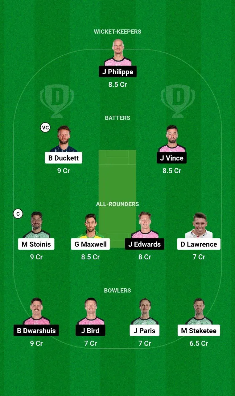 STA vs SIX BBL, 2024-25