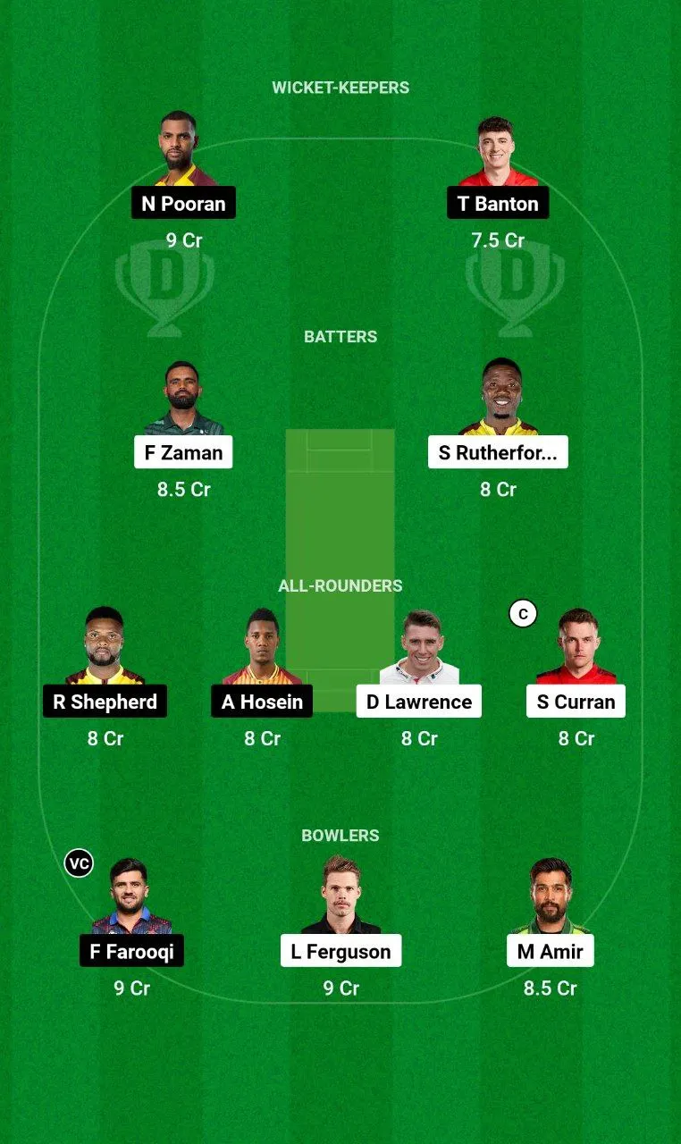 DV vs MIE ILT20 League, 2025