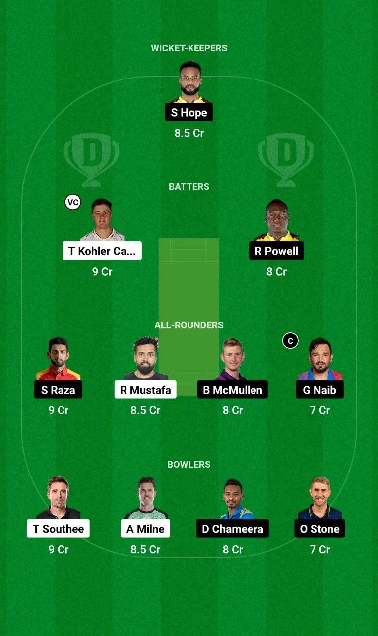 SWR vs DC ILT20 League, 2025