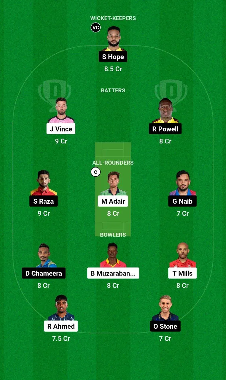 GG vs DC ILT20 League, 2025