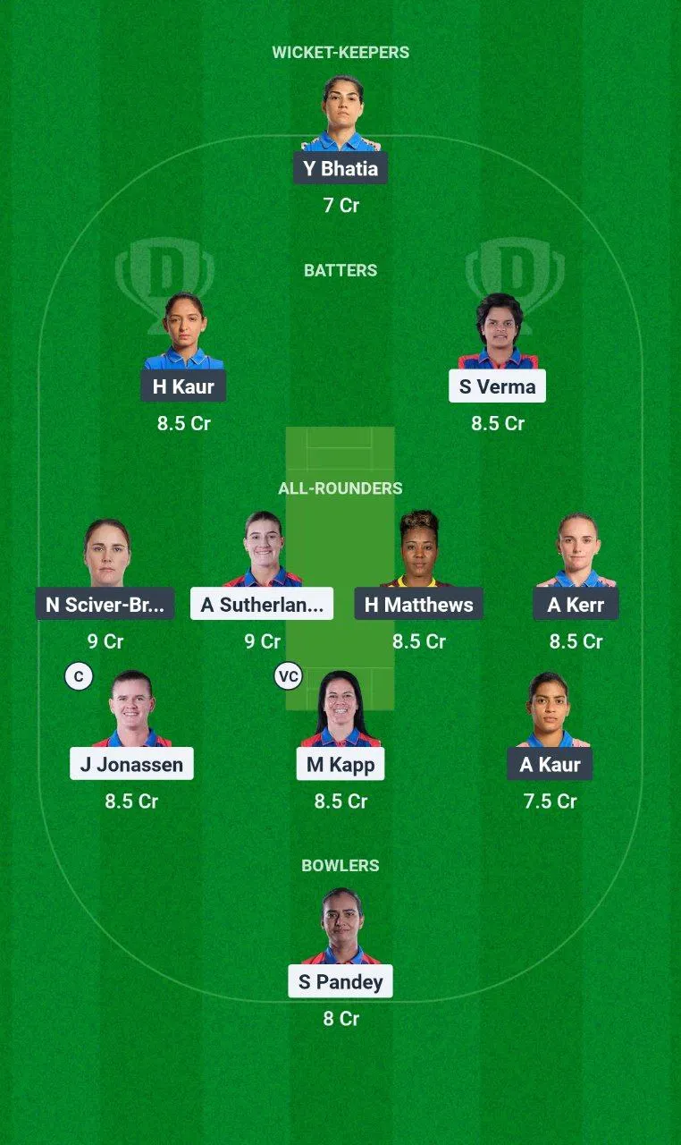 DEL-W vs MUM-W TATA WPL, 2025
