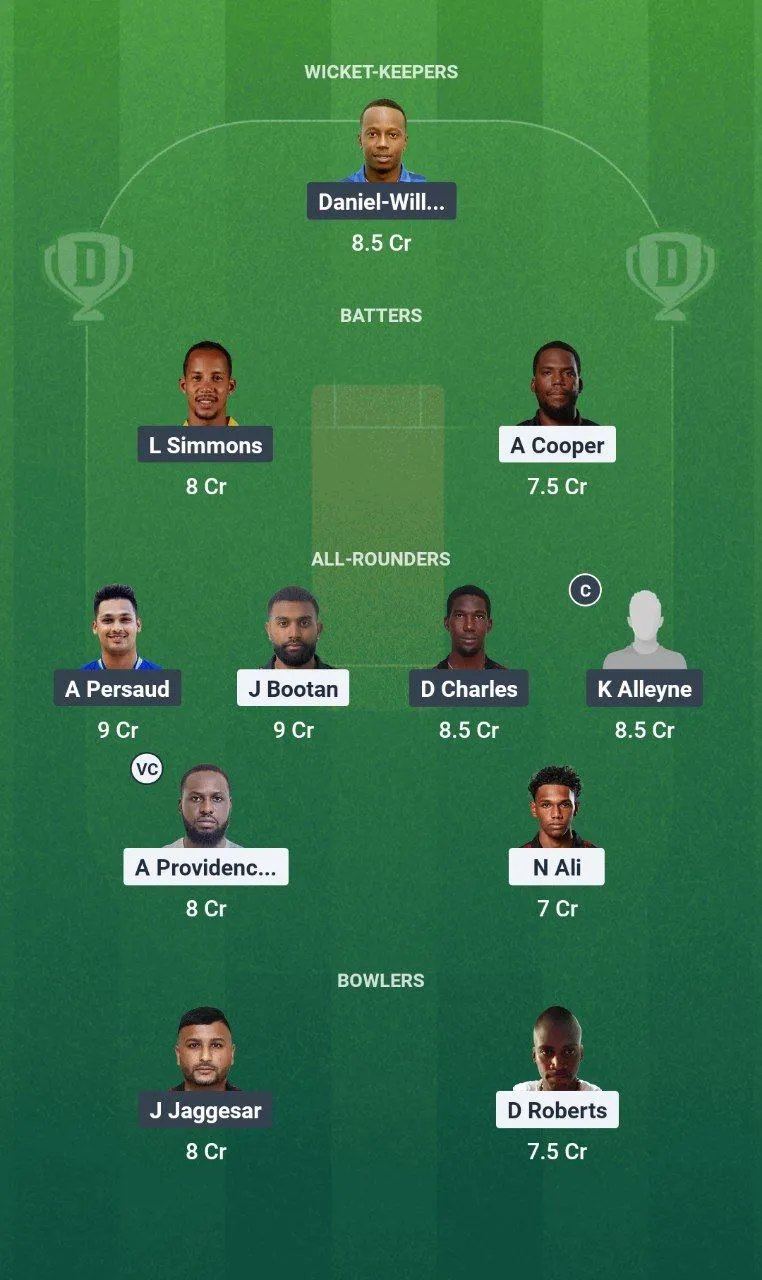 PPS vs SBS Dream11 Bago T10 Blast