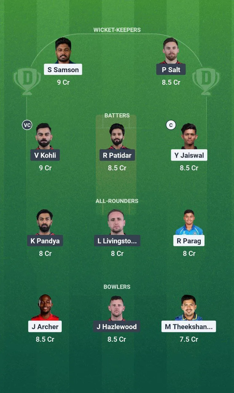 RR vs RCB 
