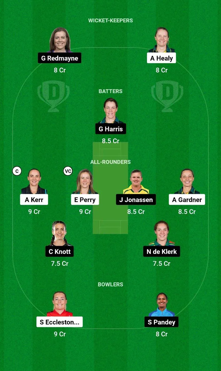 SS-W vs BH-W WBBL, 2024
