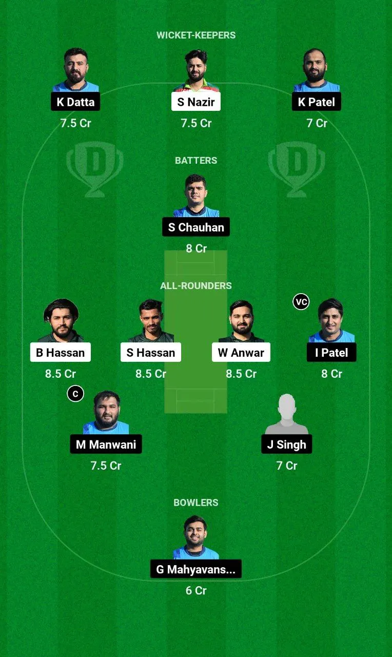 MGC vs RAS ECS Spain T10