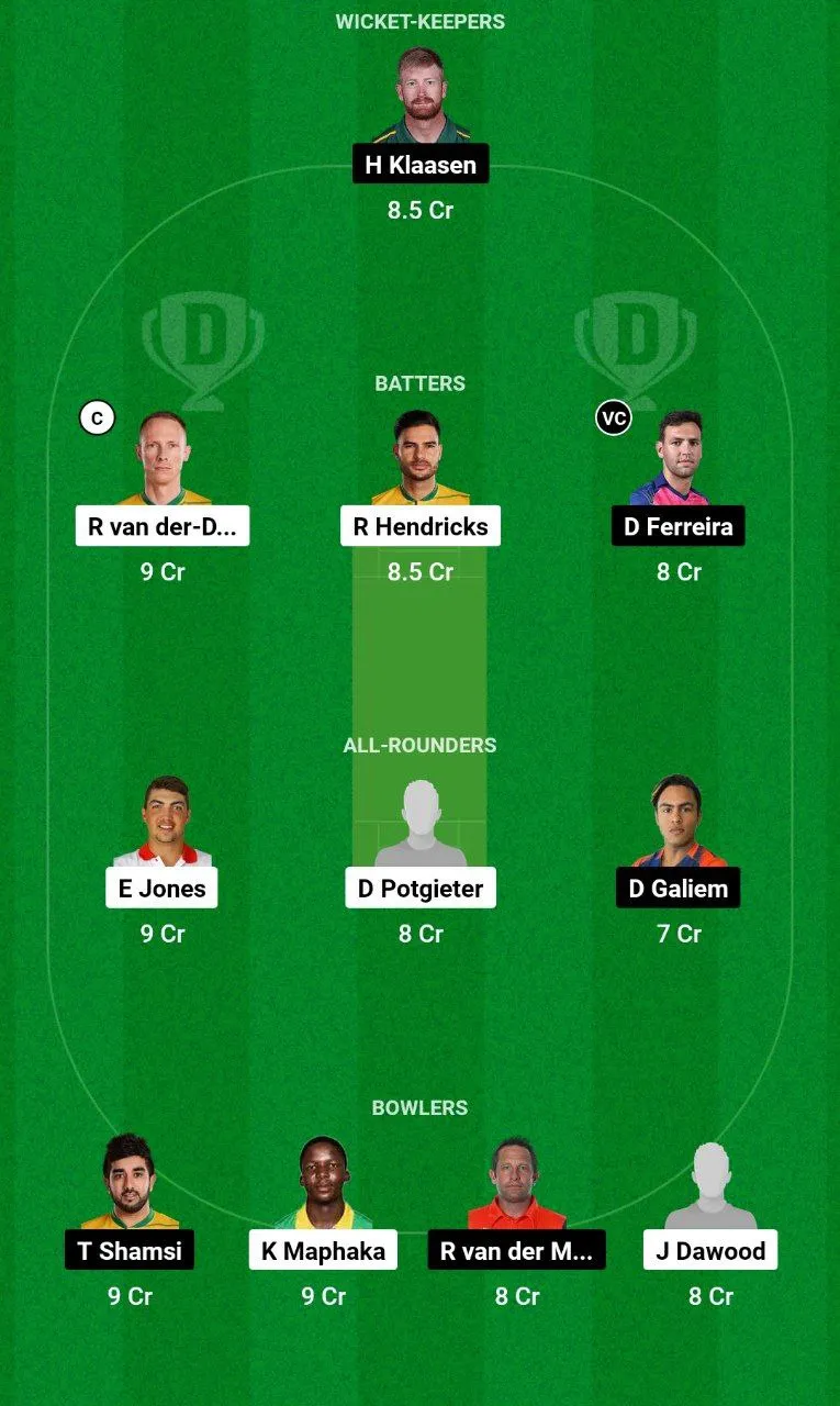 LIO vs TIT South Africa T20 Challenge