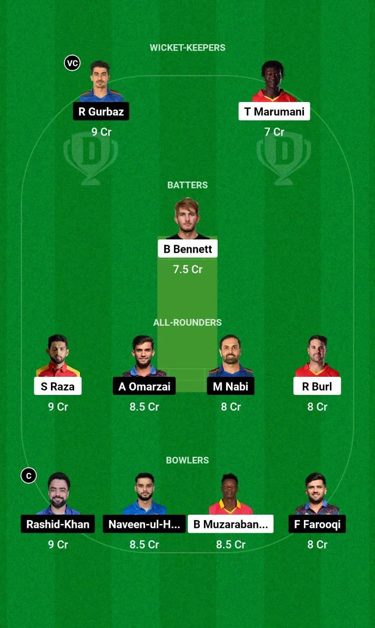 ZIM vs AFG 1st T20I