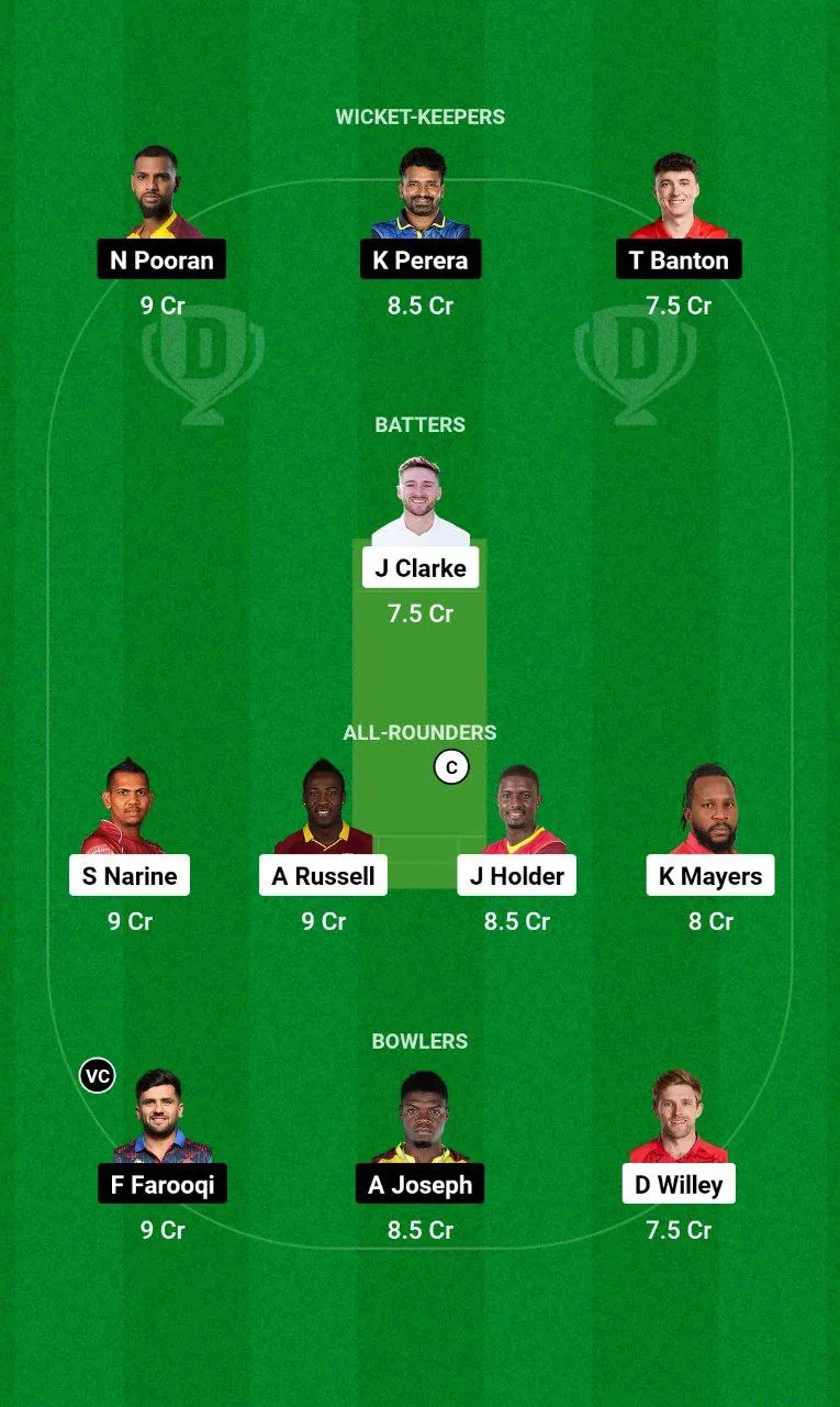 ADKR vs MIE ILT20 League, 2025