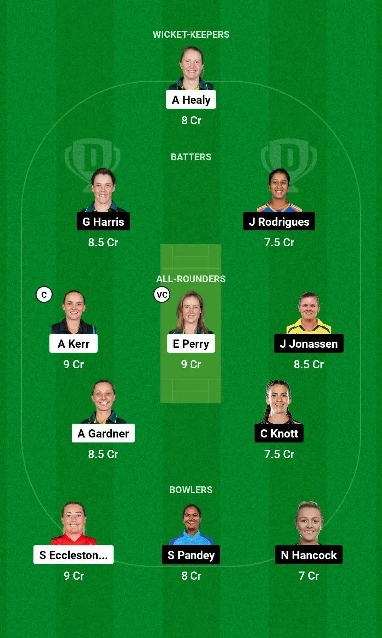 SS-W vs BH-W WBBL, 2024
