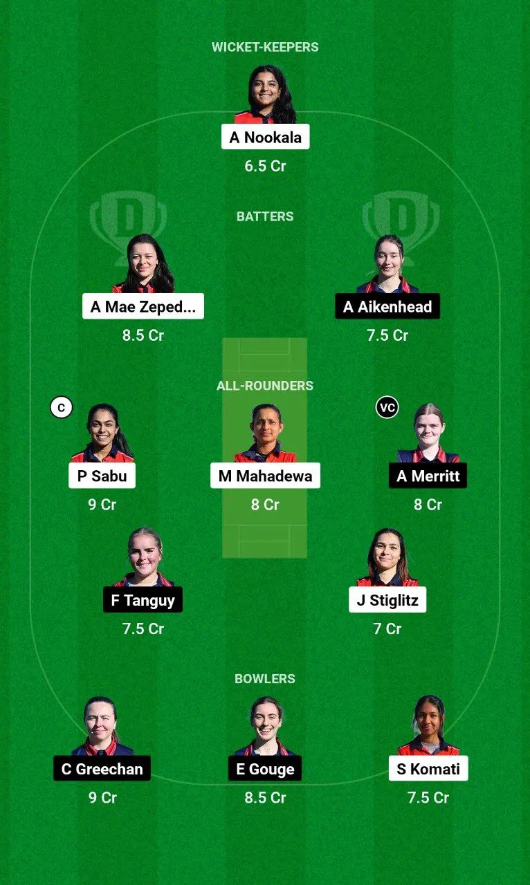 AUT-W vs JER-W ECC-W, 2024