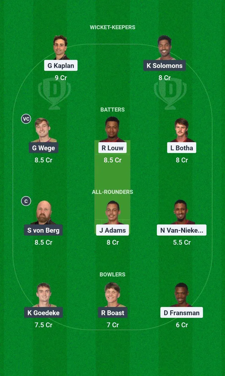 YPS vs MAT Boland T20 Super League