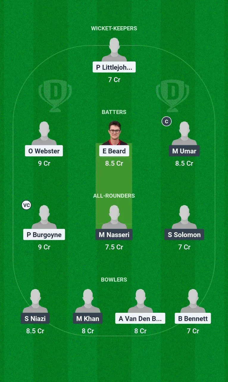 PSJ vs DCC European T10 Cricket League, 2025