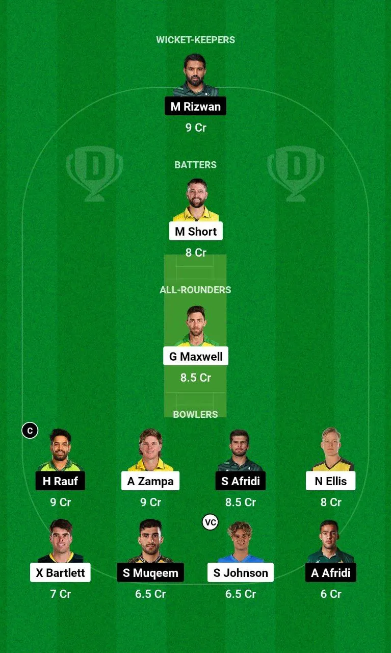 AUS vs PAK 3rd T20I