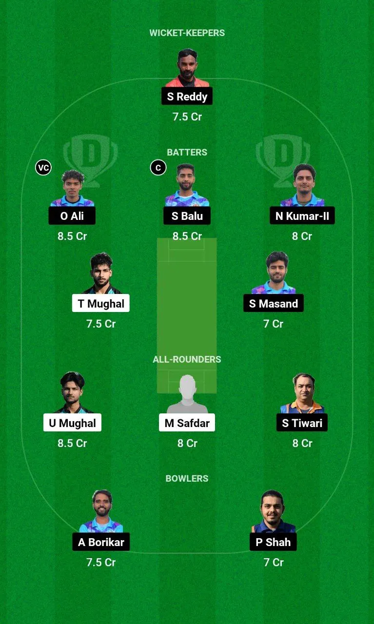 CCO vs MIB ECS T10 Spain