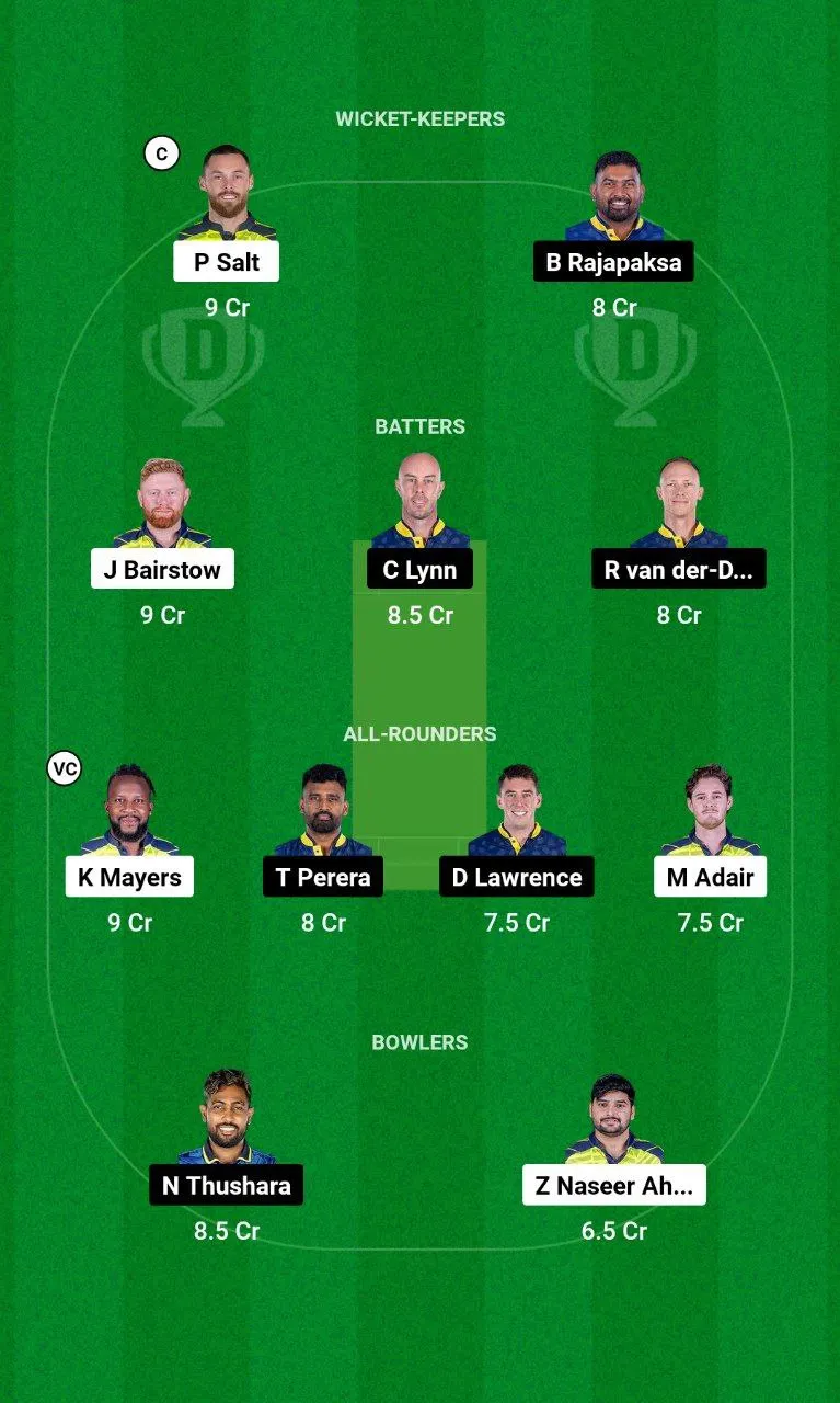 TAD vs CBJ Abu Dhabi T10, 2024