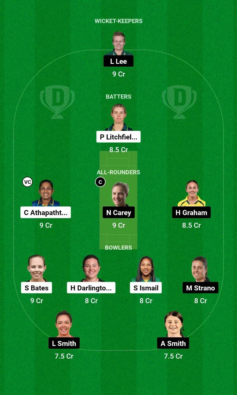 ST-W vs HB-W WBBL, 2024