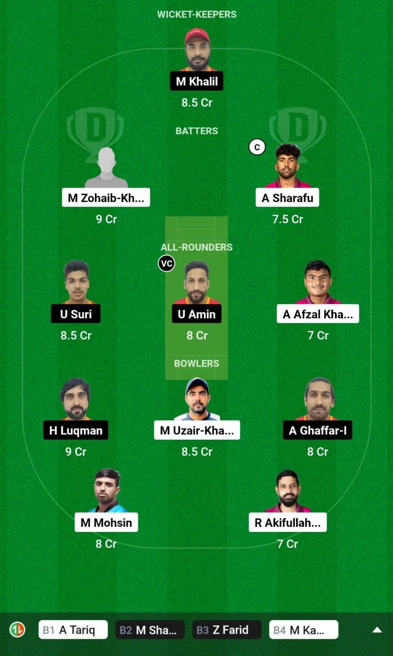 EMB vs EMR Emirates D10 2024