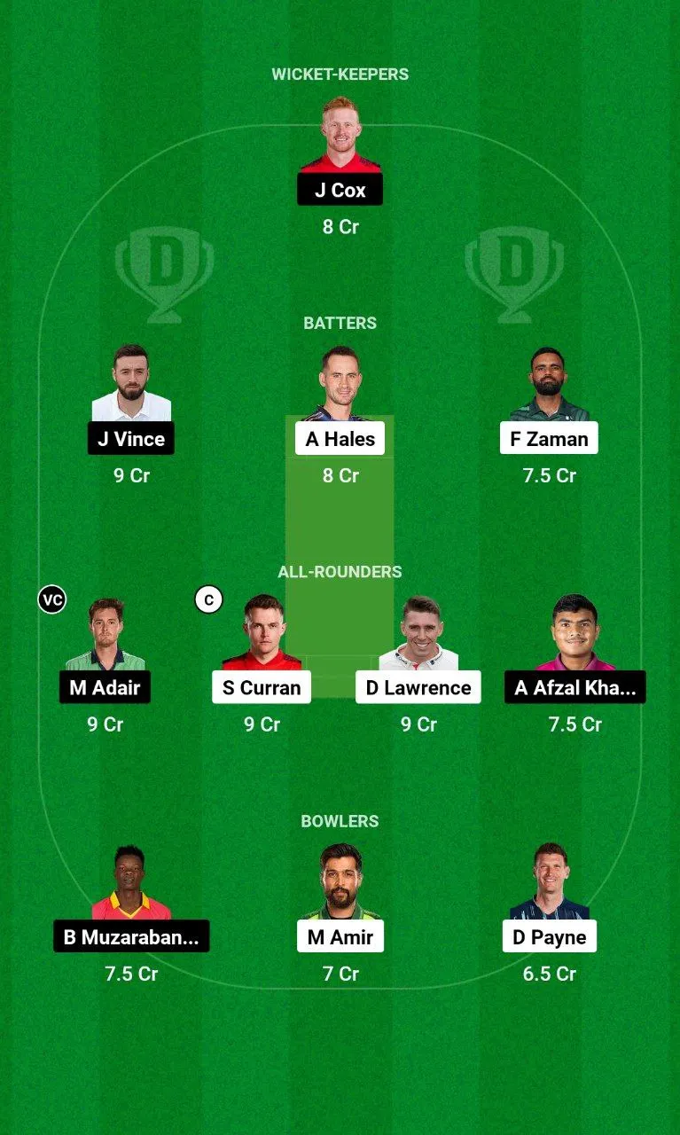 DV vs GG ILT20 League, 2025