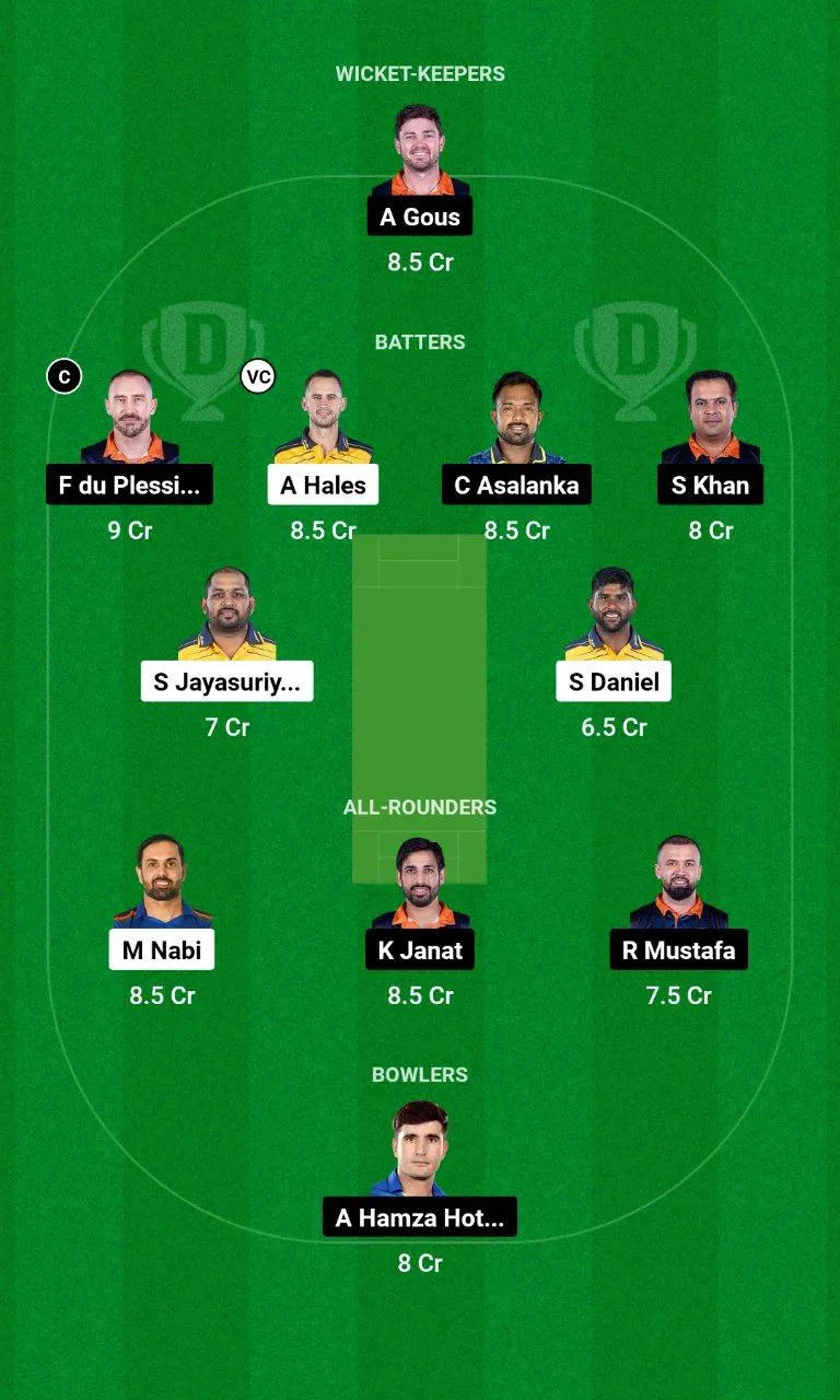 AB vs MSA Abu Dhabi T10, 2024