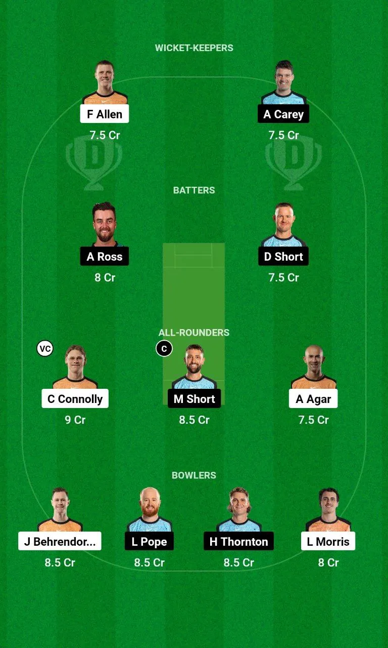 SCO vs STR BBL, 2024-25 