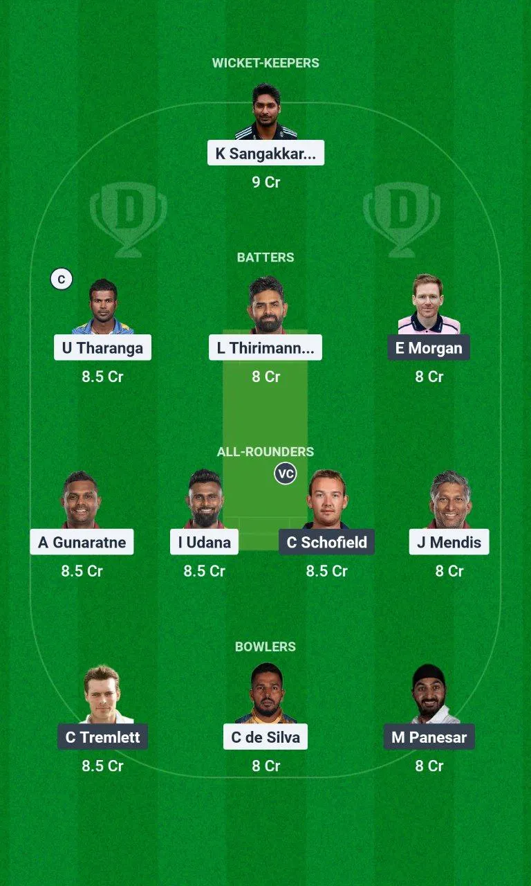 SLM vs ENM International Masters League T20