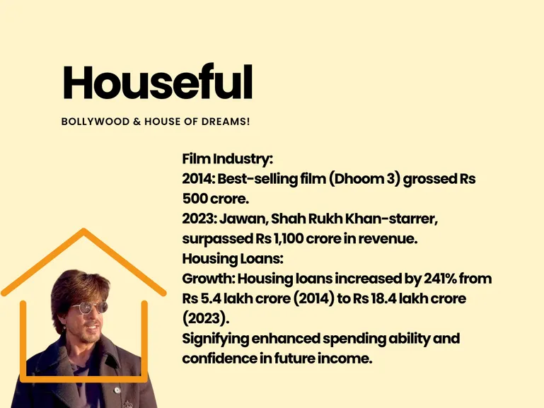 Housefull