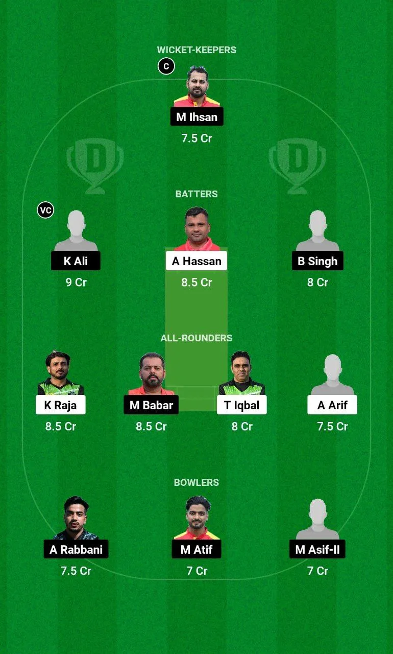 PKB vs PIC ECS Spain T10, 2024