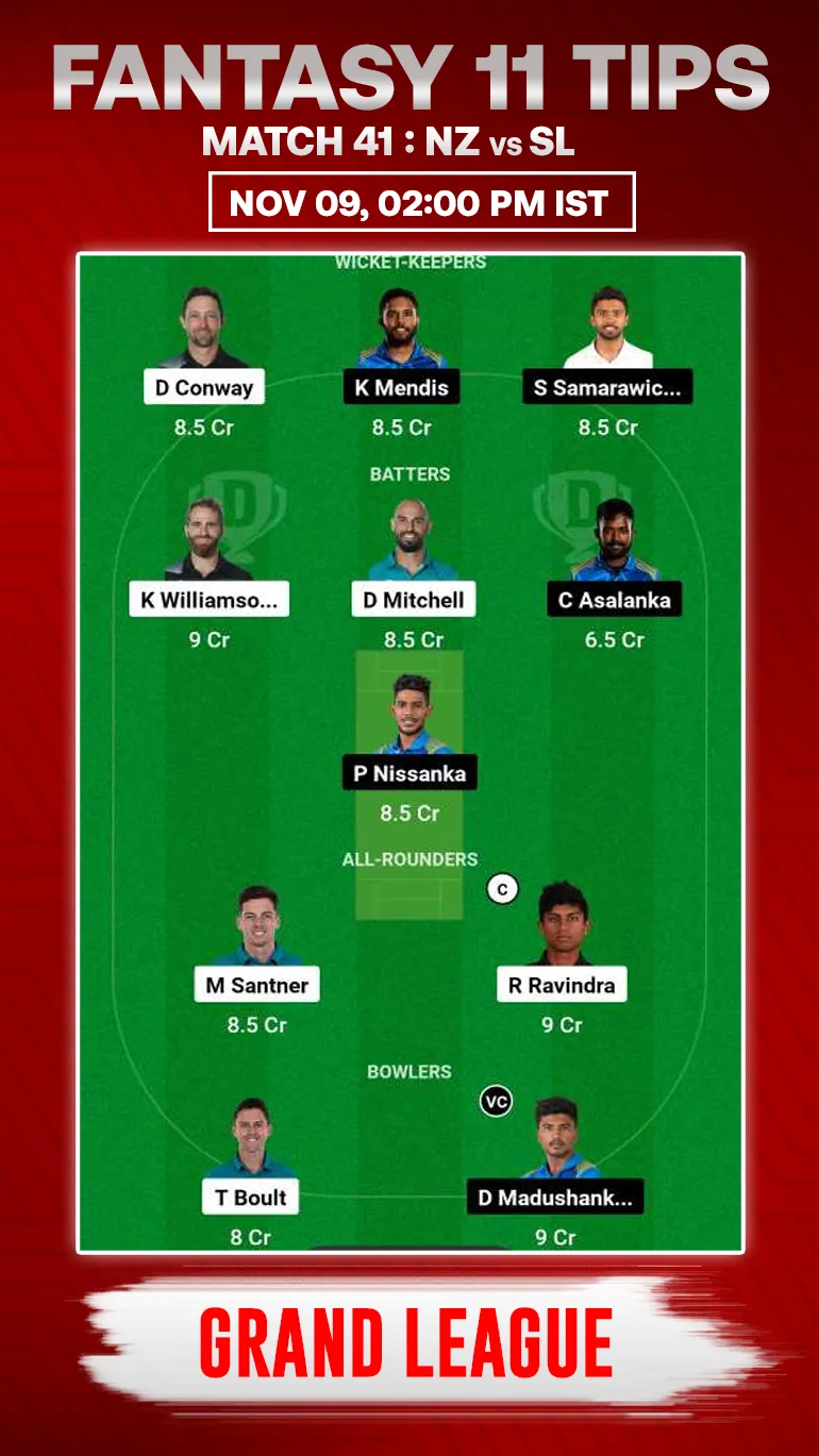 NZ vs SL Dream11 