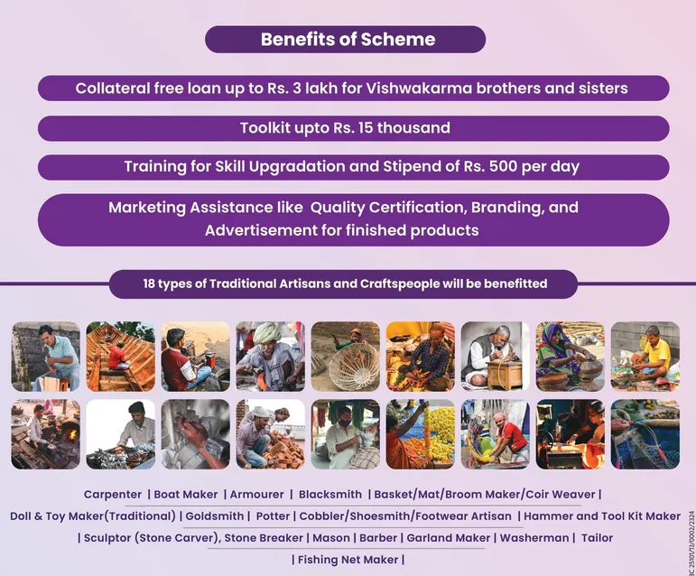 PM Vishwakarma Scheme: Boosting Artisan Economy