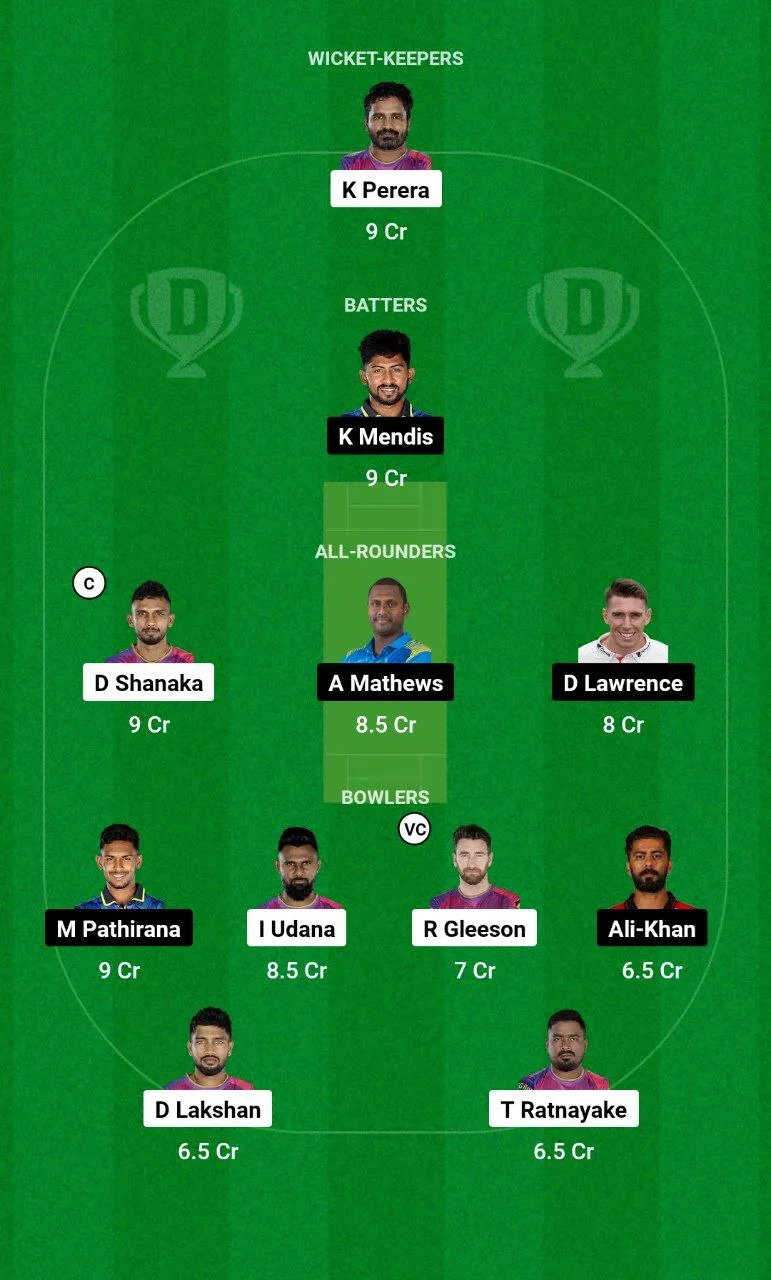HBT vs CJ Lanka T10 Super League, 2024