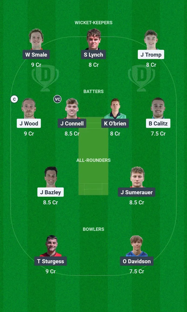 WXI vs BAI ECN T10 Weston Shield