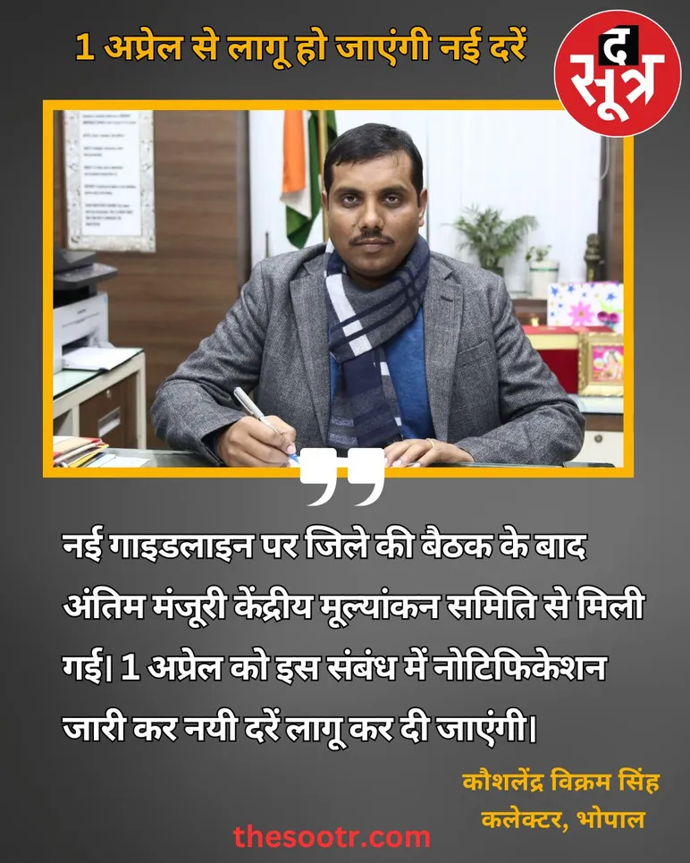 collector bhopal