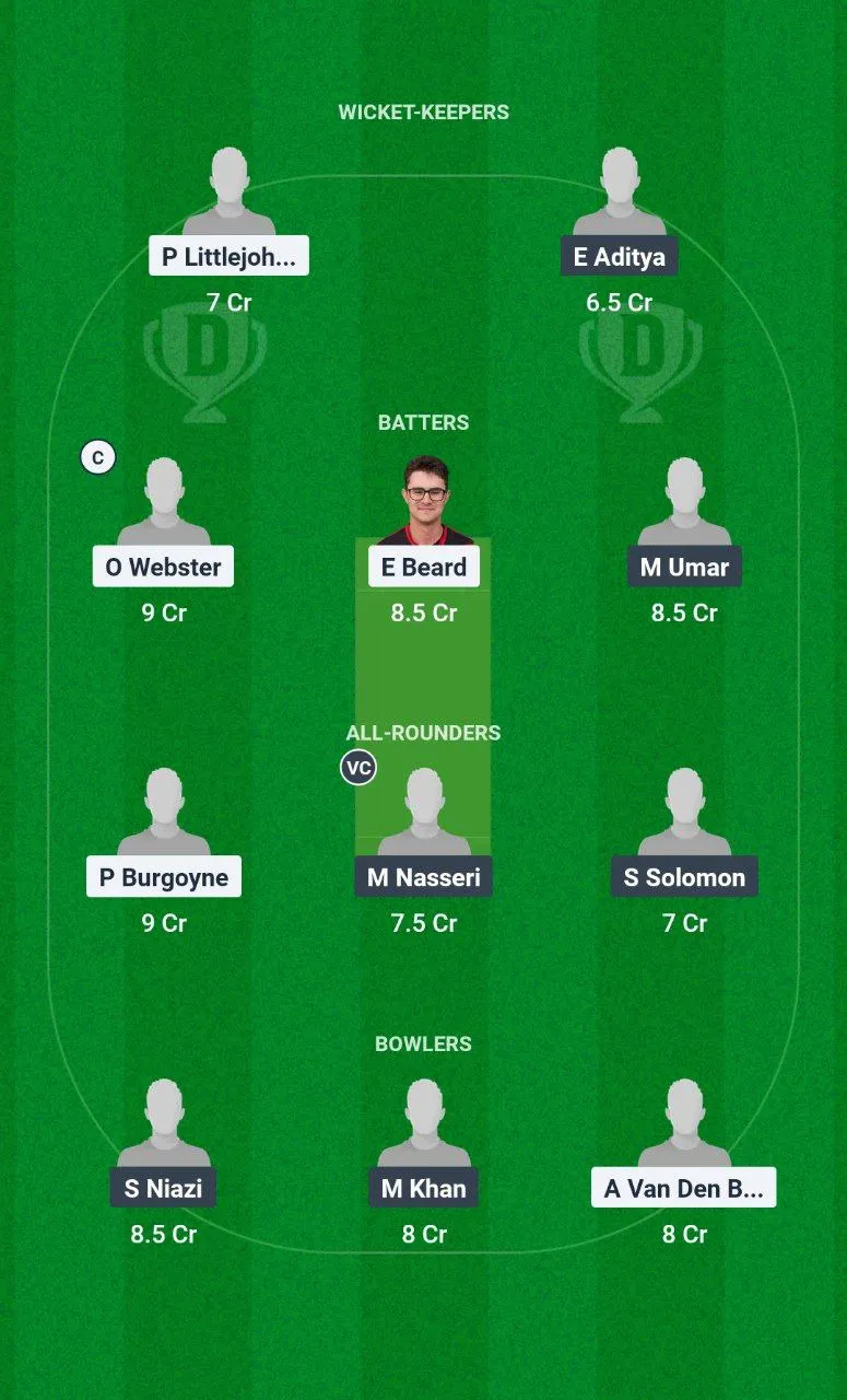 PSJ vs DCC European T10 Cricket League, 2025