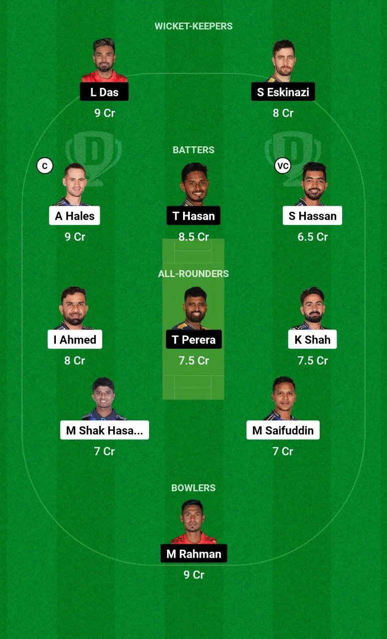 RAN vs DC BPL, 2024-25