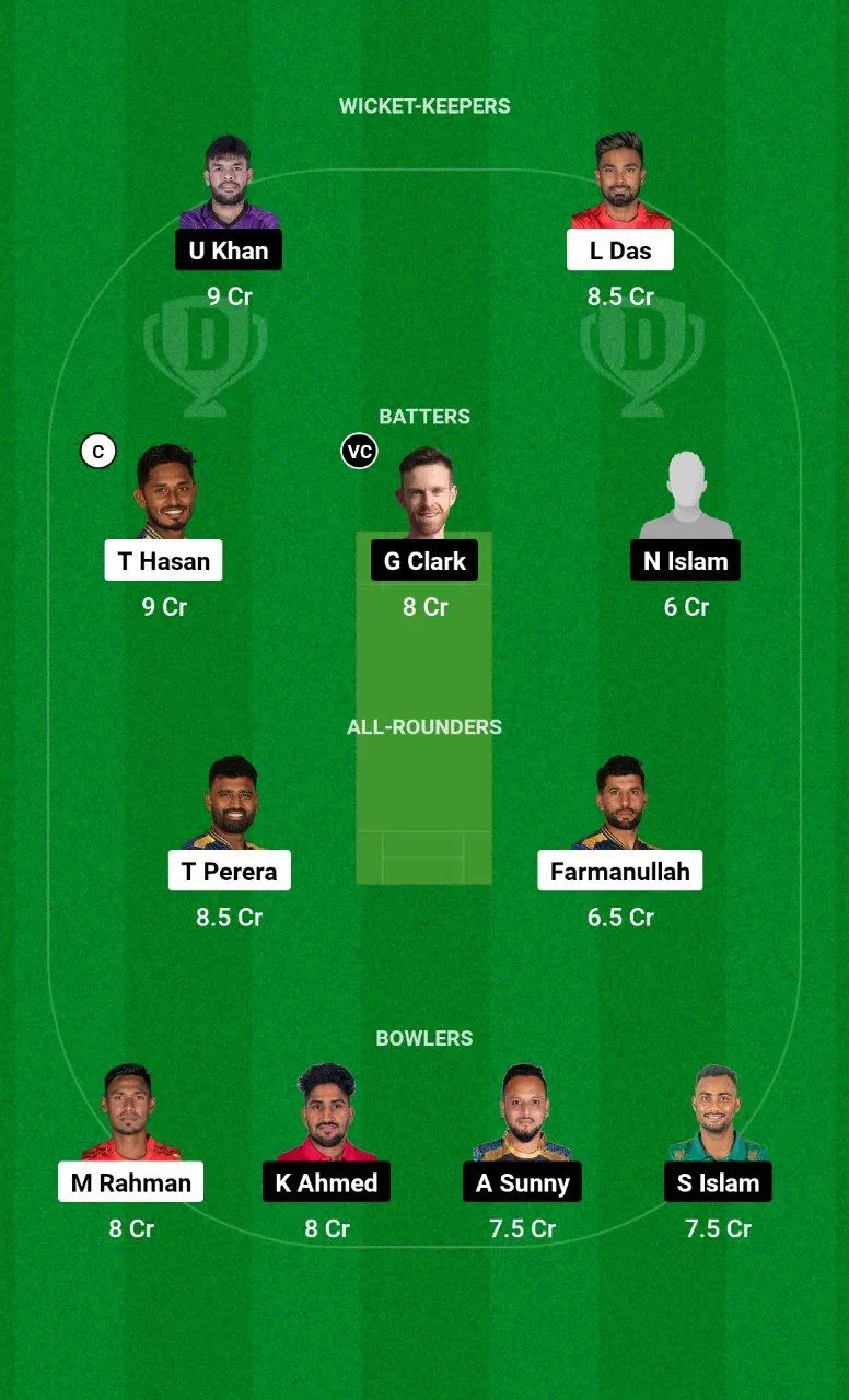 DC vs CHK BPL, 2024-25