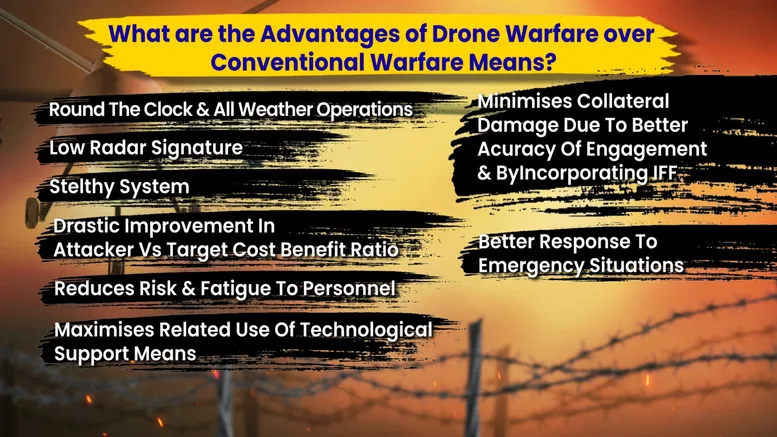 Drone system