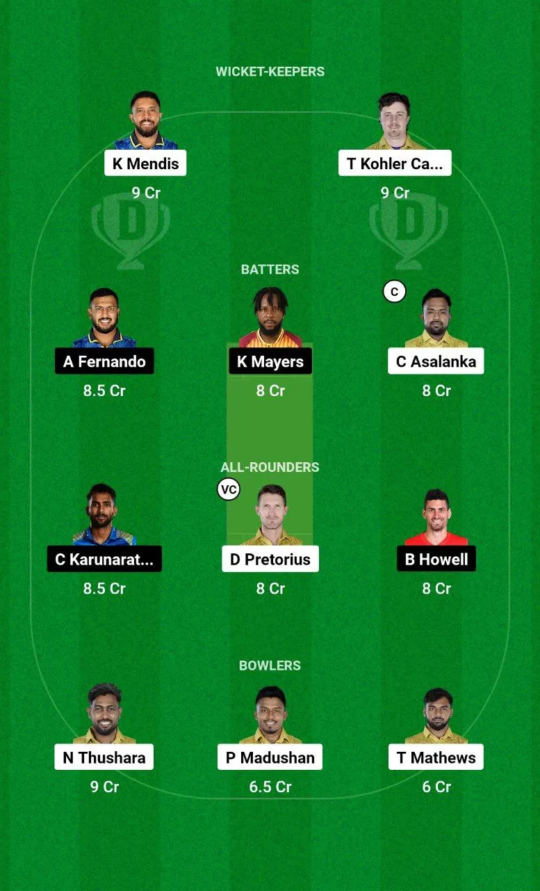 JT vs NEK Lanka T10 Super League, 2024