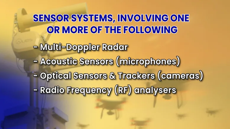 sensor System