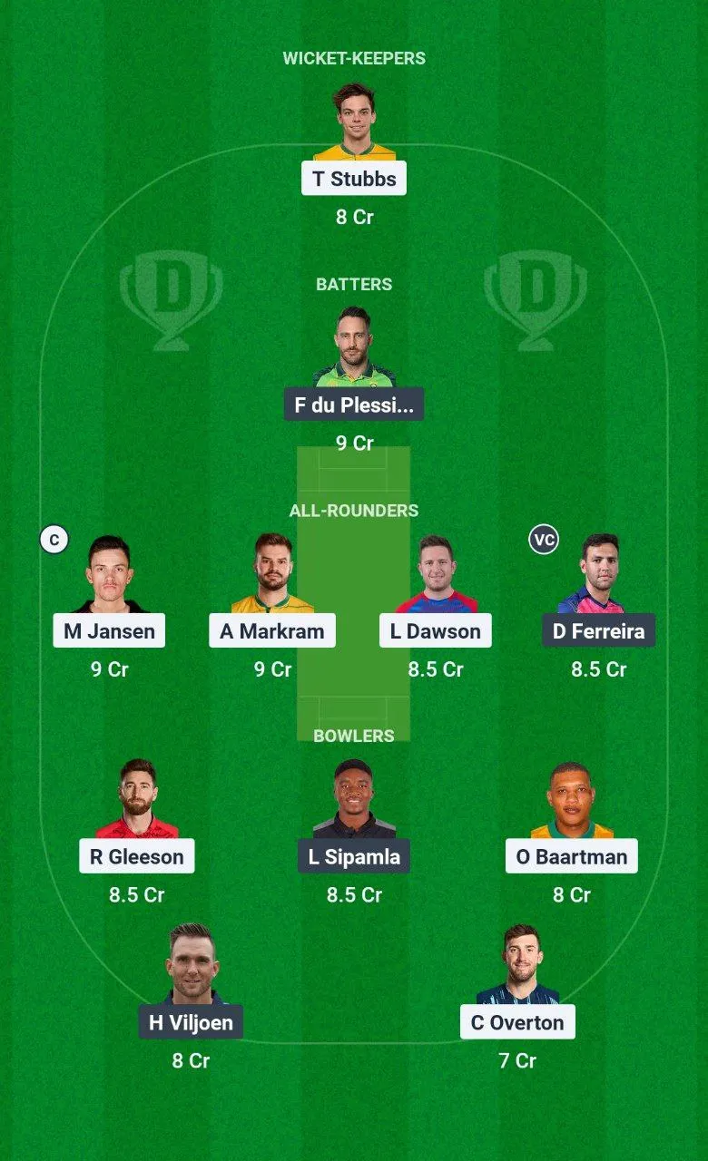 SEC vs JSK SA20 League, 2025